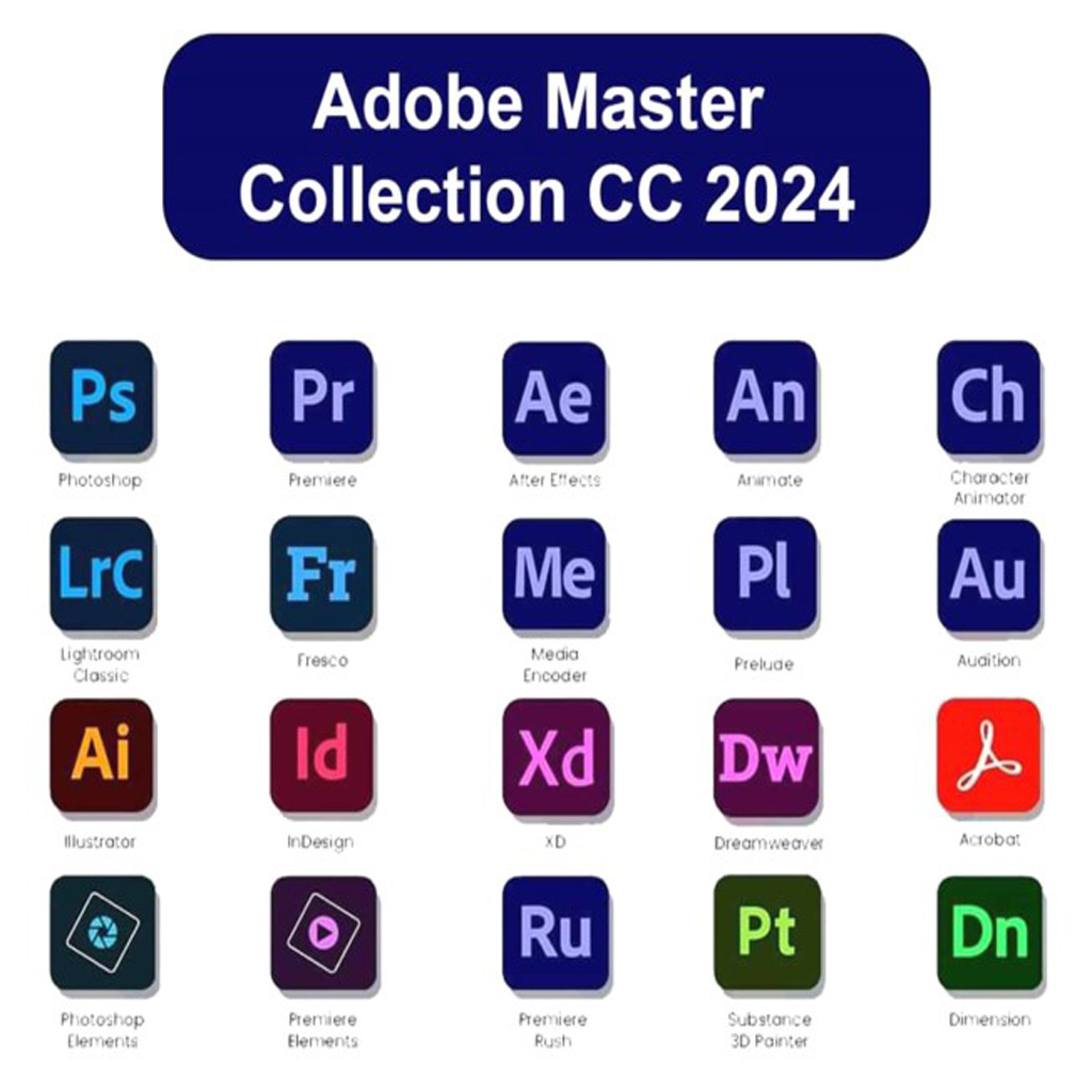 Adobe Master Collect...